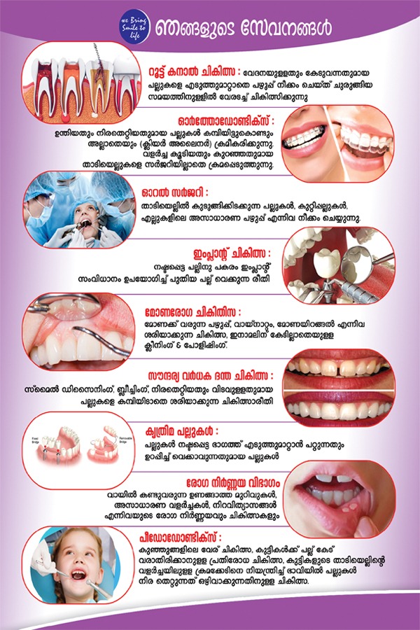 RB Dent Dental Clinic Nilambur